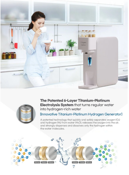Hyzen HZ-1100 6-Layer Titanium-Platinum Electrolysis System