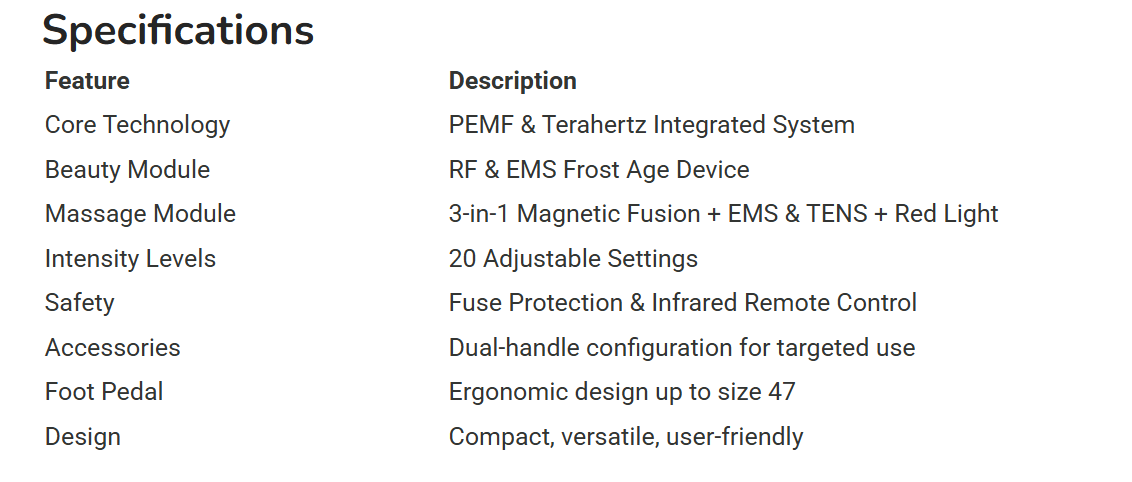 Tera-P90+ Specifications